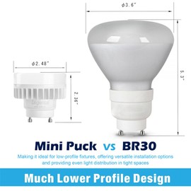 Silverlite Legental 10W LED Mini Puck, GU24 Squat Light Bulb, 18w Low Profile Spring CFL Equivalent, Soft White(2700K), 50000hrs Lifespan, 1000LM, 120-277V, Wet Location Suitable, UL Listed