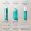 Moroccanoil Sérum Suavizante Intenso, 50 ml