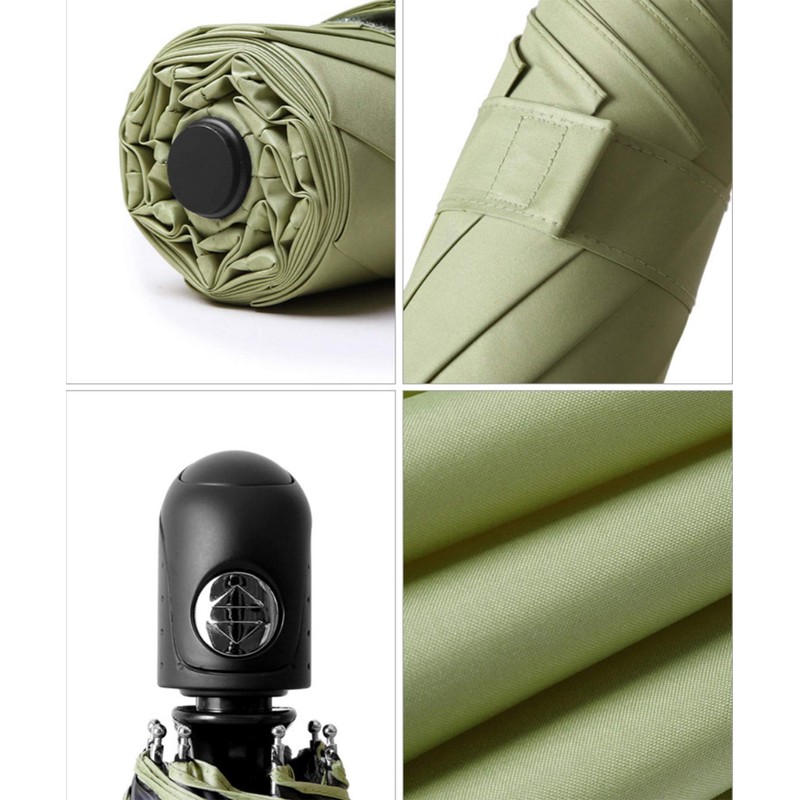 Folding Parasol, Lightweight, Compact, Rain or Shine, 8 Ribs, Compact,