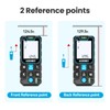 ACEGMET Laser Measure with Phone App, 229ft/70m Laser Measurement Tool