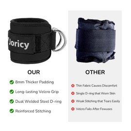 JORICY 1PCS Ankle Straps for Cable Machines Women Men Gym Ankle Strap for Cable Machine Adjustable Leg Straps Cuff Attachment Glute Workouts with Double D-Rings & Neoprene Padding, Black