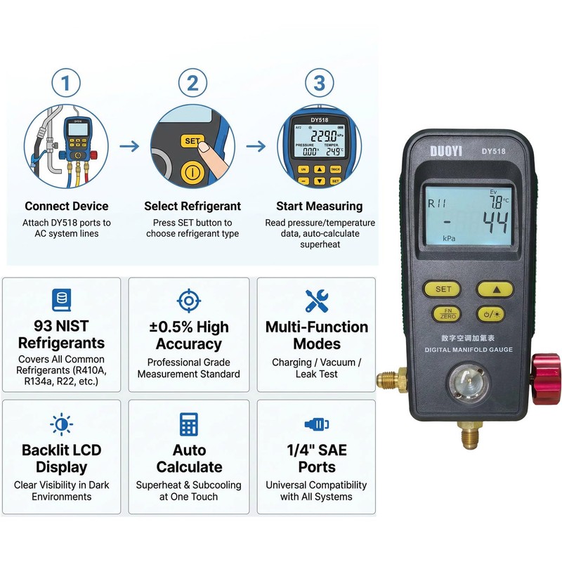 VIVANTECH Digital Refrigerant Manifold Gauge with 93 Refrigerant Databases, HVAC