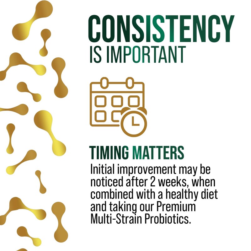 Probiotics for Women's Digestive Health - 100 Billion CFU, 16