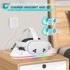 HURRA Charging Dock for Meta Quest 3S/3/2/Pro, Fast Charging Station