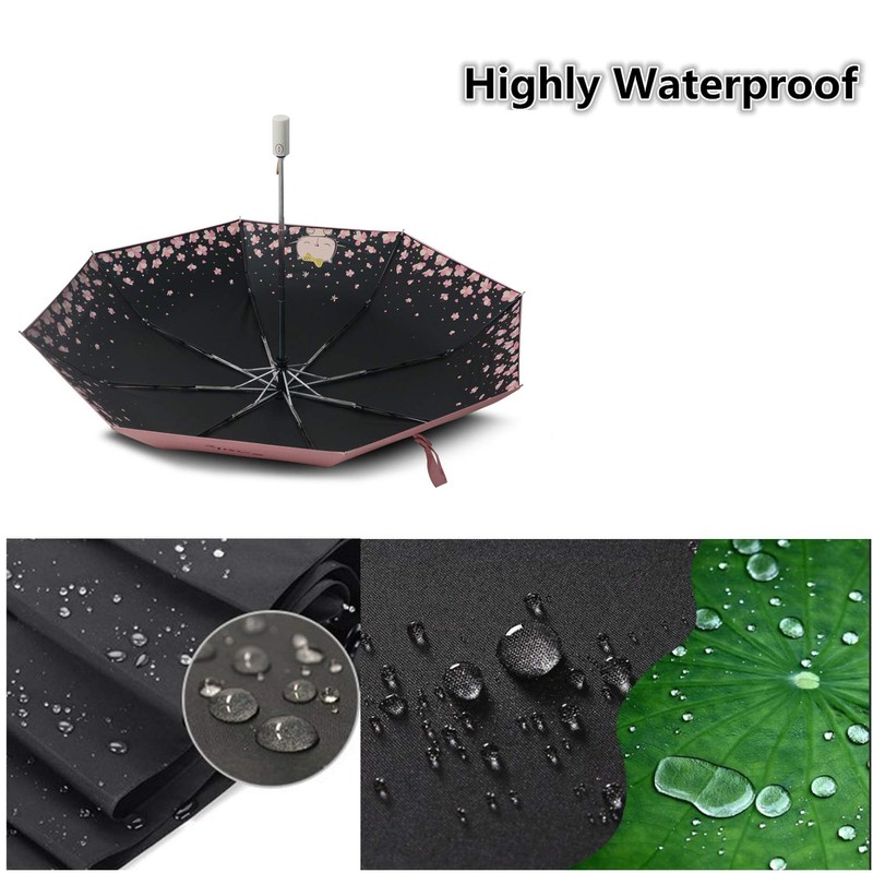 Meiyijia Voy Compact Folding Umbrella with UV Protection, Portable Umbrella