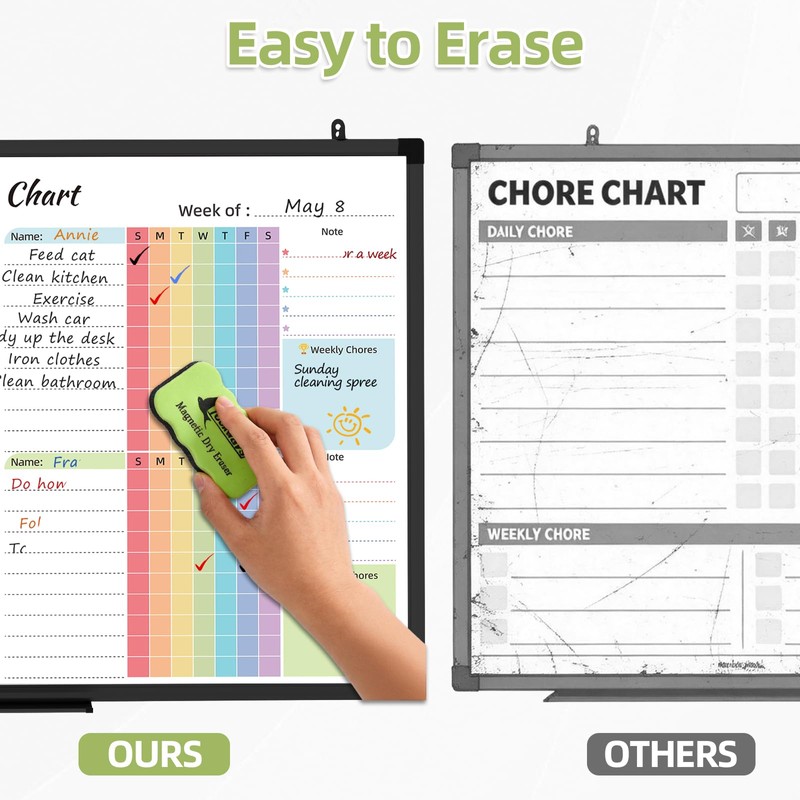 Lockways 36" x 24" Magnetic Chore Chart Board, Dry Erase