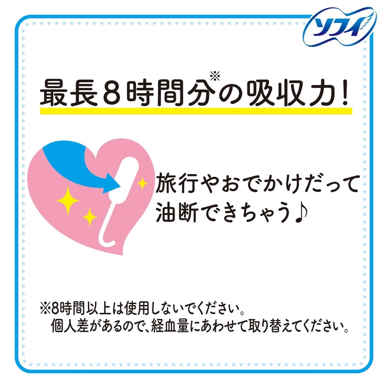 Sofy Soft Tampons, Regular Size, For Regular Days, Pack of