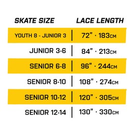 Howies Hockey Skate Laces - 1 Pack - Colored Cloth (Choose Your Color) for Youth, Junior and Senior Skates. Premium Quality Used by Athletes of All Ages; Minor, Pro. Crafts (Yellow, 84.0")
