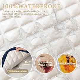 HDCAXKJ 100% Waterproof Velvet Recliner Sectional Couch Covers L Shaped Corner Reclining Sofa Cover Washable Thick Non Slip Sectional Slipcover with Pockets (5 Seat and 1 Middle Console, Navy Blue)