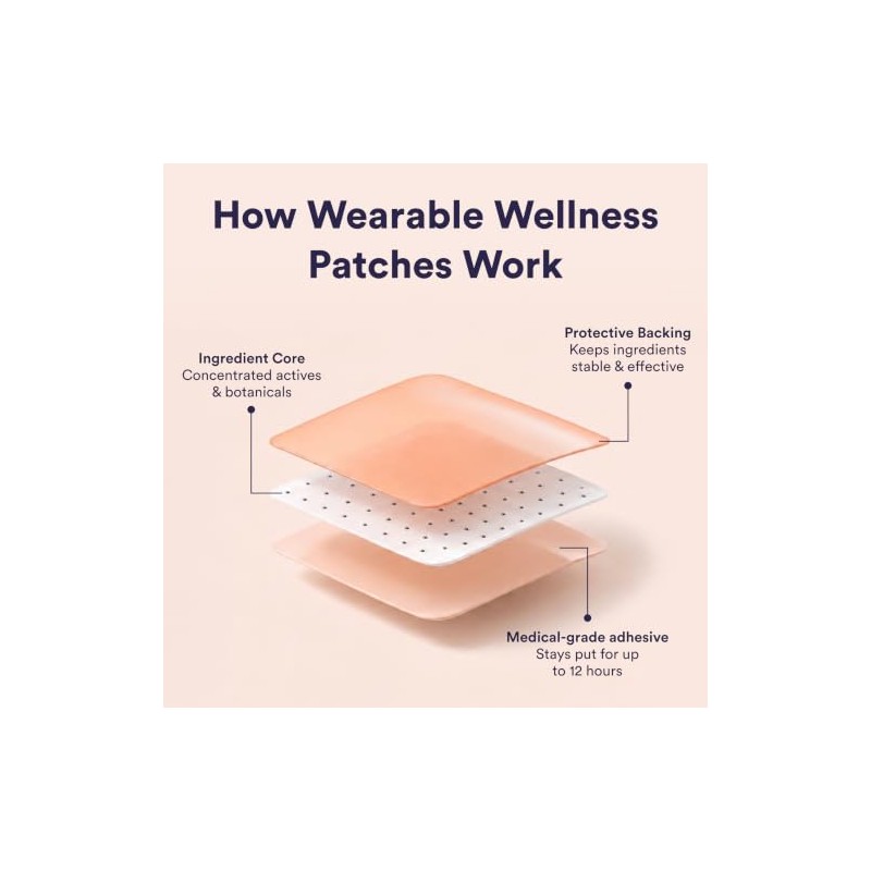 The Good Patch Parche despierto B12 con ingredientes a base