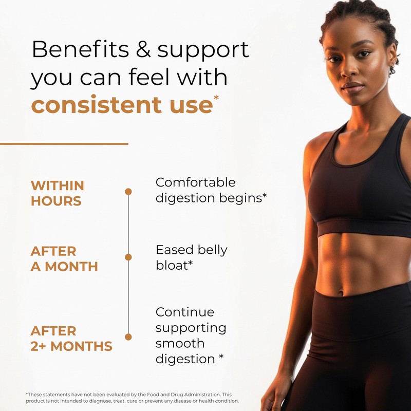 Sandhu's Debloat Digestive Enzymes Capsules | Helps Ease Bloating and