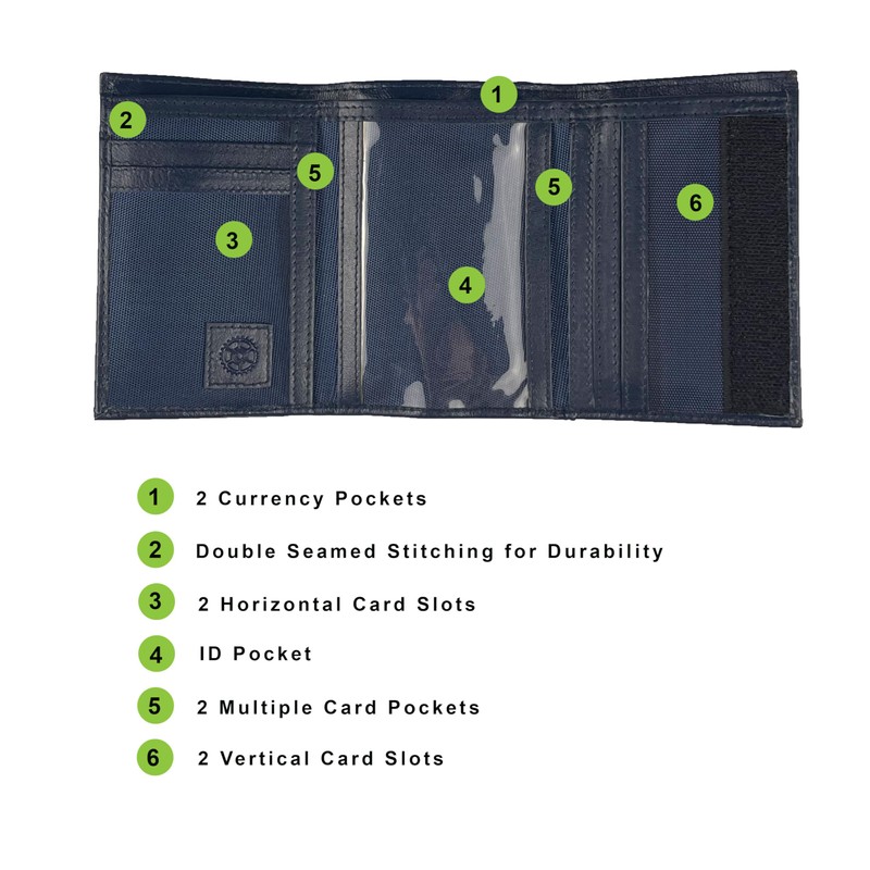 Sprocket Men's Nylon Trifold Wallet with Leather Trim and ID