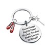 Good Witch Quote You had the Power all along Bracelet