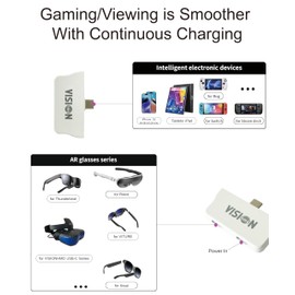 USB-C to Glasses and Charging Adapter, Charge and Play, Switch, Steam Deck. Suits RayNeo, XREAL, Rokid, Thunderbird and VITURE XR/AR Glasses