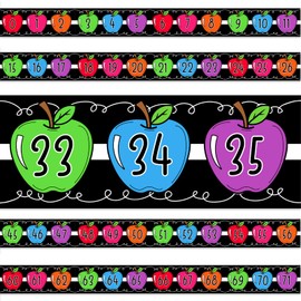 JarThenaAMCS 40Pcs Colorful Apple Number Line Bulletin Board Bright Color Number Line Boarder Strips Cartoon Math Borders for Home Classroom Wall Decor