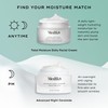 Medik8 Medik8 Total Moisture Daily Facial Cream - Hydrating Peptide