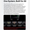 Godox IT32 TTL Flash+X5S for Sony Cameras, Tochscreen Speedlight, 2.4G