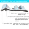 Resting Hand Splint - Night Immobilizer Wrist Finger Brace -
