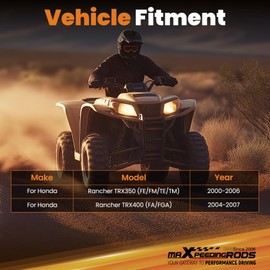 maXpeedingrods Winch Mounting Kit for Honda Rancher TRX350 (FE/FM/TE/TM) 2000-2006, Winch Mount Bracket for TRX400 (FA/FGA) 2004-2007