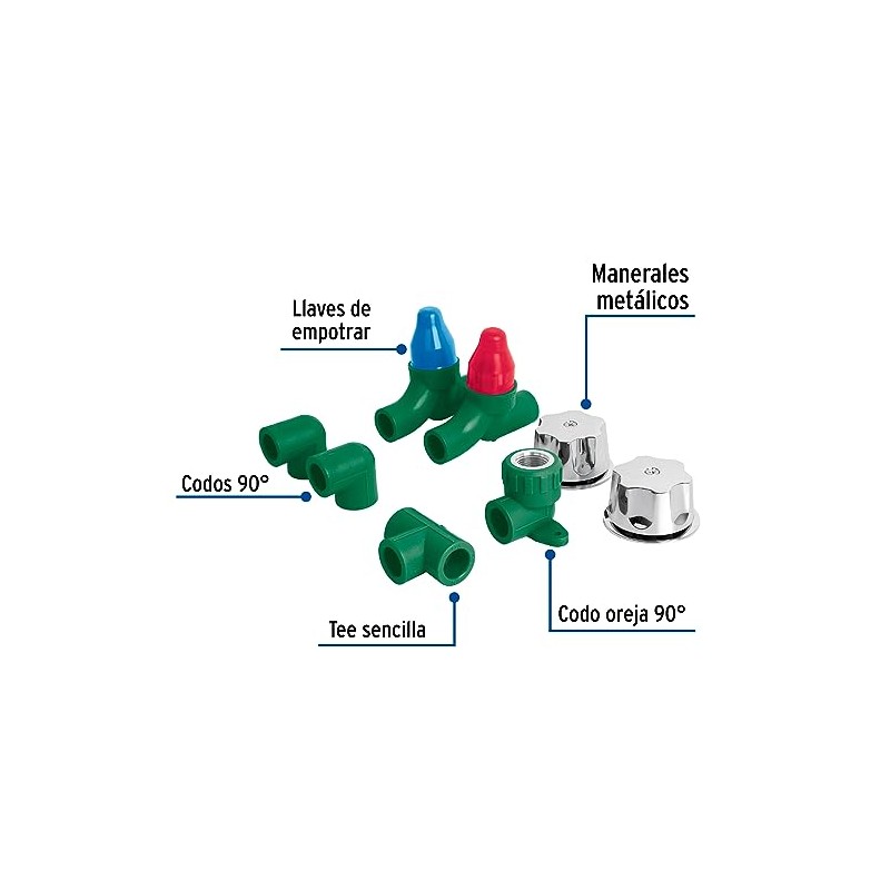 Foset Termoflow CV-KIT, KIT PPR para instalación regadera con manerales