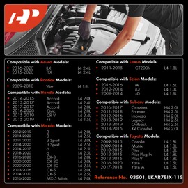 A-Premium Iridium Platinum Spark Plugs (Pack of 4) Compatible with Honda CR-V, Civic, Accord, Fit & Toyota Corolla, Prius & Subaru Outback & Mazda CX-5 & Acura TLX & Scion xD & more