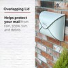 NACH Wall Mount Mailboxes for Outside, 12.5 x 5 x