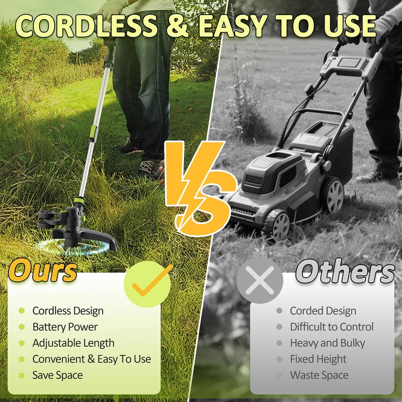 20V Cordless String Trimmer, 2.0Ah Battery Powered with Fast Charger,