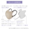 [MASCODE] [Mascode Official Store] Non-woven fabric masks, bi-color masks, masks,