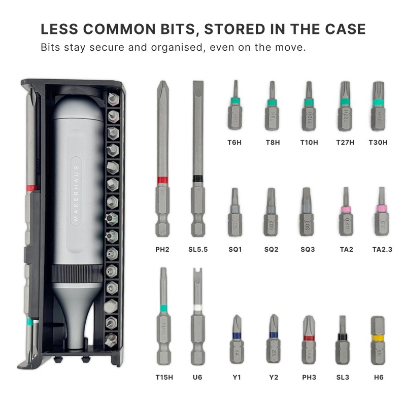 MAKERHAUS Multi Bit Screwdriver Set · 60-Tooth Precision Ratchet, 31