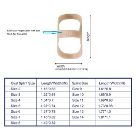 SOFT HOME 3 Pack Oval Finger Splints Waterproof Finger Splint for Arthritis, Trigger Finger,Mallet Fingers - Trigger Finger splints For Thumb, Index, Middle, Pinky or Ring Finger (6,6,6)