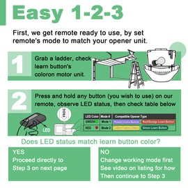 Garage Door Opener Keypad with 2 Garage Door Opener Remote for Chamberlain Liftmaster Craftsman Garage Door Opener 877Max G940EV-P2 891LM 893Max 371LM 971LM, Purple Yellow GreenRed Orange Learn Button