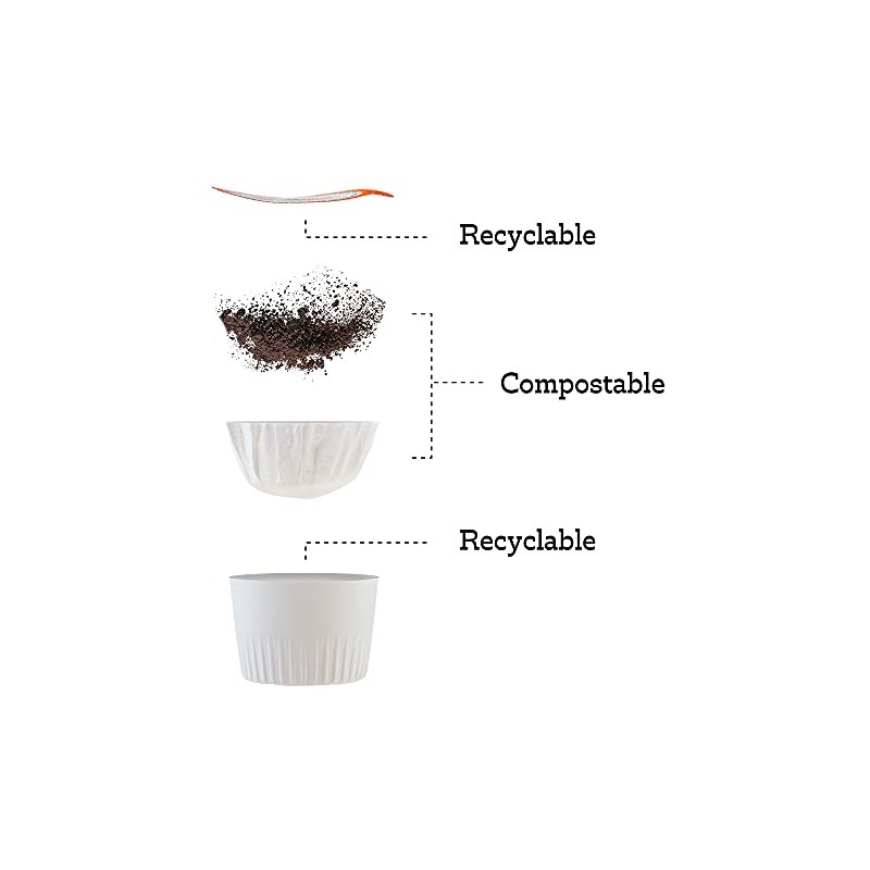 Fresh Roasted Coffee,100% Decaf Colombian, Kosher, K-Cup Compatible, 96 Pods