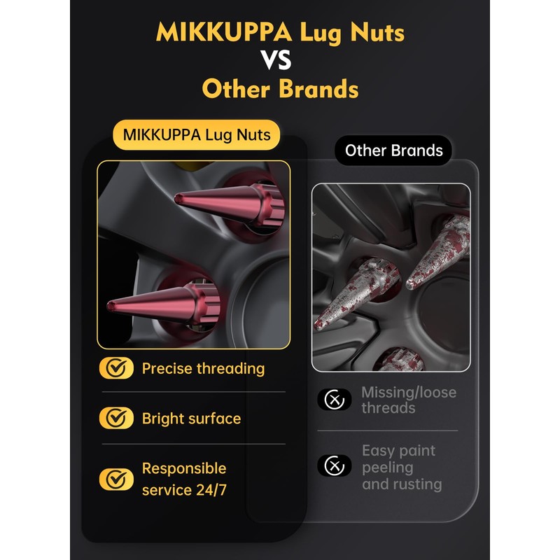 MIKKUPPA 1/2-20 Wheel Spike Lug Nuts, 20pcs Red Spike Lug