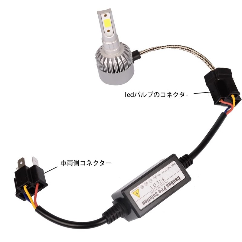 YUNPICAR H4/HID High Beam Indicator, Non-Illumination Prevention Adapter for Canceller,