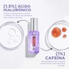 Kit L'oréal Paris Sérum Ojos Rellenador Ácido Hialurónico
