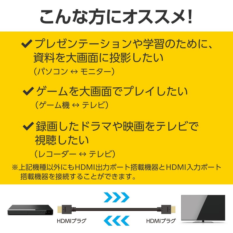 Elecom CAC-HD14E20BK3 HDMI Cable, 6.6 ft (2 m), High Speed,