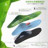 Footbed, Memory Foam, Arch Support, Insole, Plantar Fasciitis, Insole, Shock