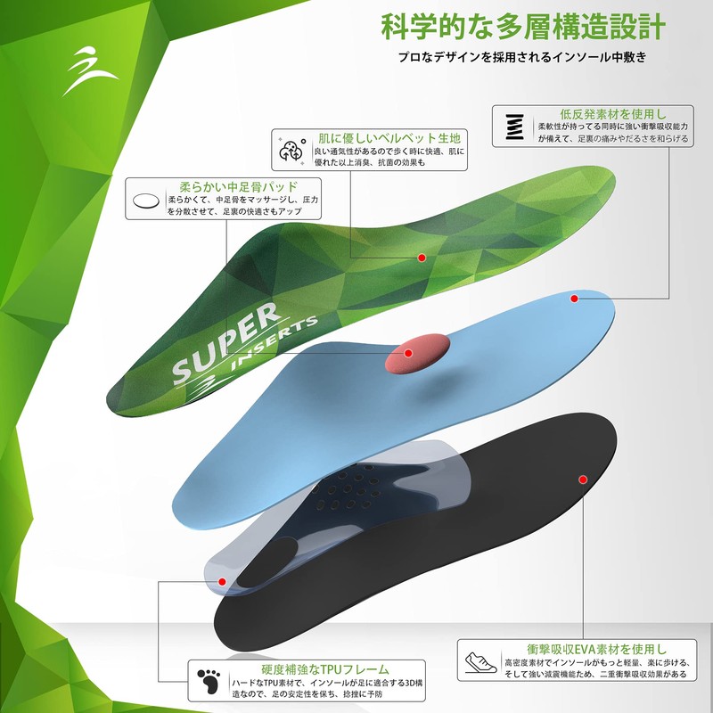 Footbed, Memory Foam, Arch Support, Insole, Plantar Fasciitis, Insole, Shock