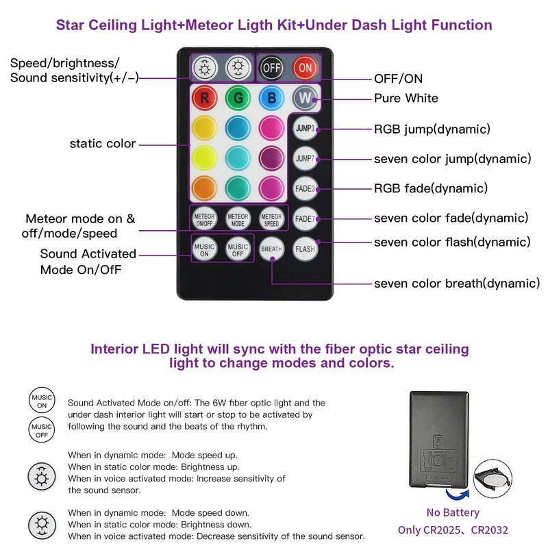 AKEPO 3in1 Fiber Optic Lights Kit APP Control Headliner Starlight,