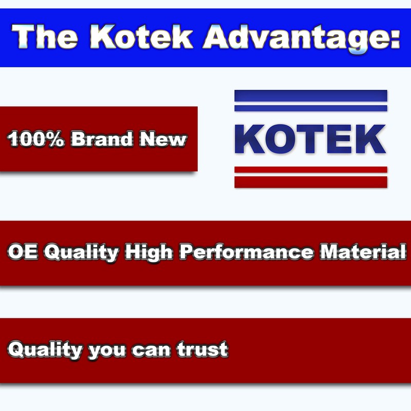 Power Steering Rack & Pinion Bushing Kit for 2006-2013 FORD