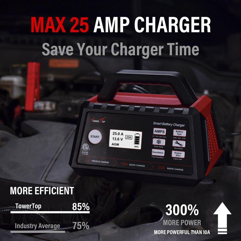 TowerTop 2/10/25 Amp 12V Smart Car Battery Charger, Fully Automatic