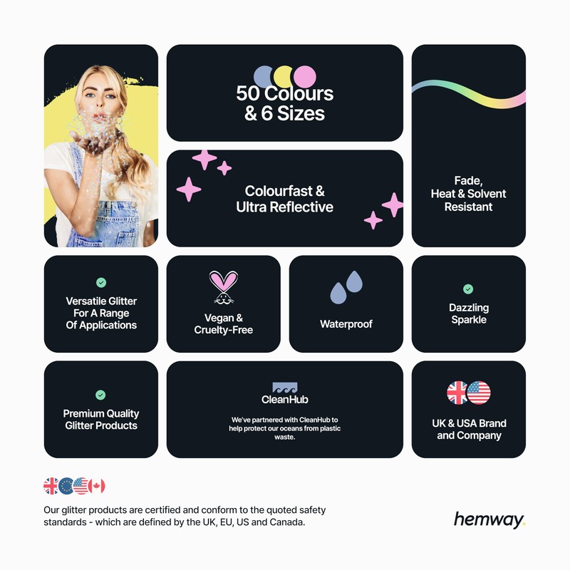 Hemway Resin Glitter Silver Holographic 500g Fine