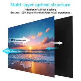 120 inch Projector Screen with Stand,2025 Upgraded- Black Backing Movies Screen,16:9 Foldable Anti-Crease Portable Projector Screens,Indoor Outdoor Washable for Home, Party, Office, Classroom