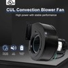 Criditpid Convection Blower Replacement for Vogelzang VG5790, VG5770 Pellet Stove,