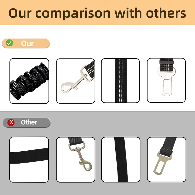 Aerkersun Dog Seat Belt for Car - Adjustable Dog Car