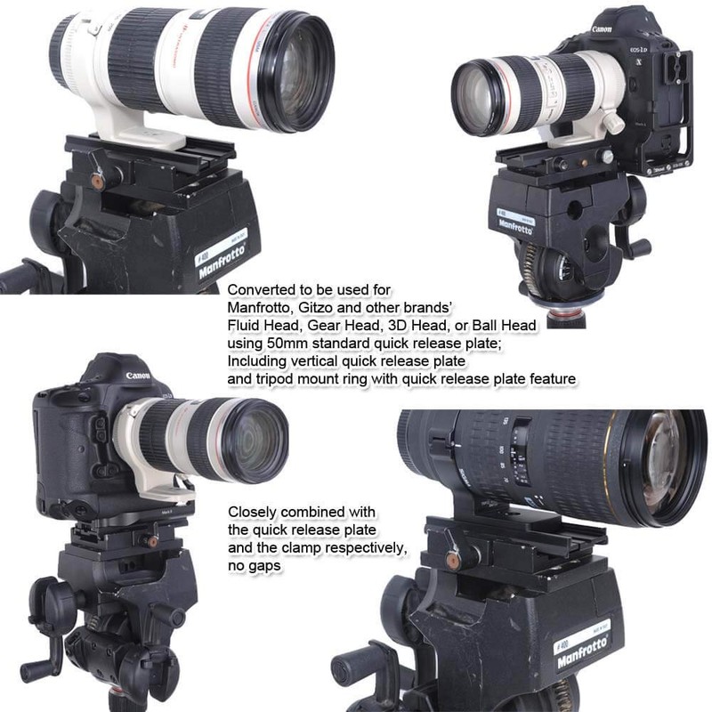 iShoot Clamp Adapter Converter for 39 mm Arca-Swiss Fit Camera