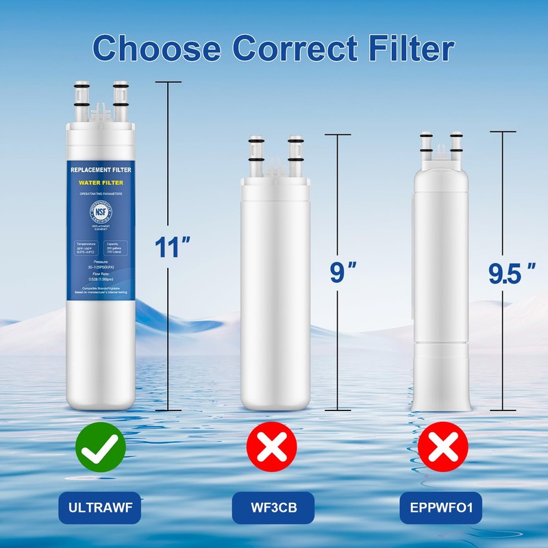 Water Bressvi Replacement for Frigidaire ULTRAWF Water Filter Compatible with