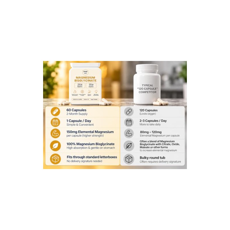 Magnesium Bisglycinate 750mg, Elemental 150mg + VIT B6 | 60