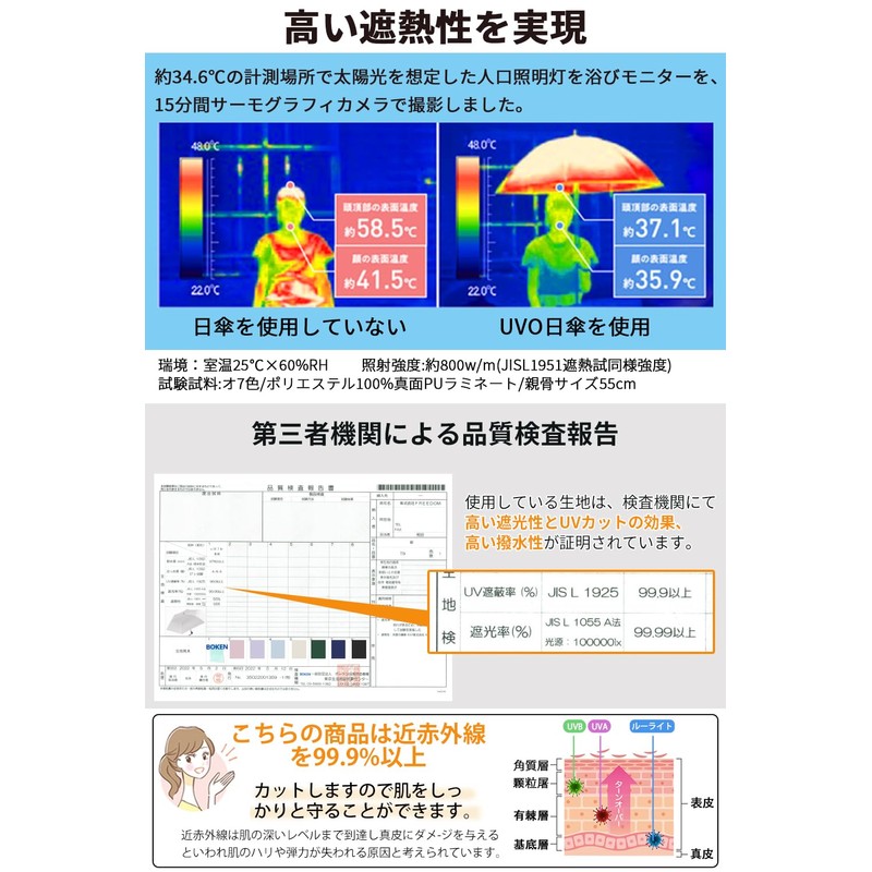 Parasol, UV Protection, 100% Light Blocking, Foldable, 6.7 oz (186
