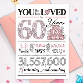 60th Birthday Card, TSVATE 60th Birthday Gifts for Women, 60th Birthday Decorations, 60th Birthday Cards for Women Mom Wife Grandma, 60 Year Old Birthday Gifts for Women Funny Happy 60th Birthday Card